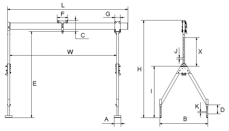 Foldable Gantry Crane | Certex Australia