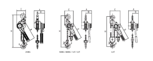 Lever Block Pacific Hoist specifications