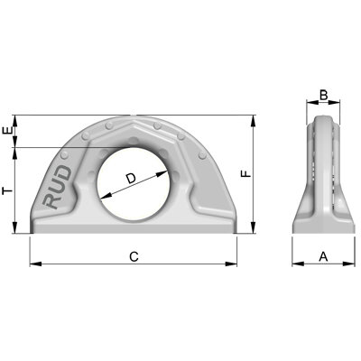 Lifting Point RUD ABA blueprint