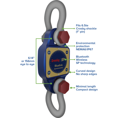 BlueLink Bluetooth Digital Dynamometer diagram outlining benefits, including curved and compact design and bluetooth technology.