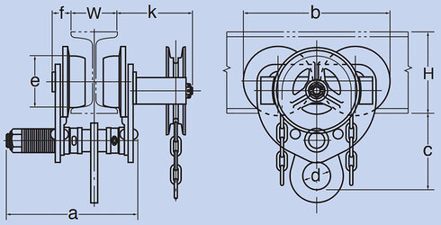 Geared Trolley Vital AG measurements